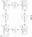 Fig. 04 - Pipelining multi-directional reduction