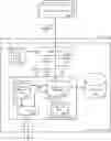 Fig. 01 - Enabling data replication processes between heterogeneous storage systems