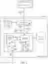 Fig. 02 - Enabling data replication processes between heterogeneous storage systems