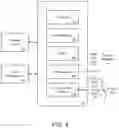 Fig. 06 - Enabling data replication processes between heterogeneous storage systems