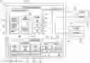 Fig. 01 - SEARCH INTERFACE FOR A CONSOLIDATED VEHICLE INFORMATION SYSTEM