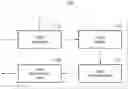 Fig. 01 - Apparatus for managing sensory data based on cloud and method of managing sensory data based on cloud