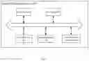 Fig. 07 - IMAGE SYNCHRONIZED STORAGE METHOD AND IMAGE PROCESSING DEVICE