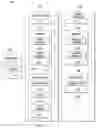 Fig. 02 - System and method of managing indexing for search index partitions