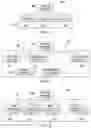 Fig. 05 - System and method of managing indexing for search index partitions