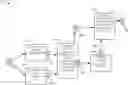 Fig. 01 - Encoding and decoding tree data structures as vector data structures