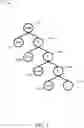 Fig. 08 - Encoding and decoding tree data structures as vector data structures