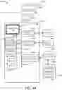 Fig. 11 - Encoding and decoding tree data structures as vector data structures