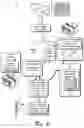 Fig. 03 - Update basis for updating digital content in a digital medium environment
