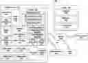 Fig. 01 - Electronic device and data management method thereof