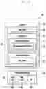 Fig. 04 - Electronic device and data management method thereof