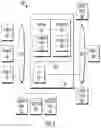 Fig. 07 - Method and system for secure data replication data integrity verification
