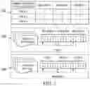 Fig. 04 - Data structure and format for efficient storage or transmission of objects