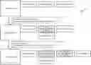 Fig. 01 - Tracking intermediate changes in database data