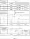 Fig. 04 - Tracking intermediate changes in database data