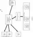 Fig. 06 - Tracking intermediate changes in database data