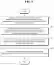Fig. 06 - MIDDLEWARE SERVER AND METHOD FOR PROCESSING DATA THEREOF