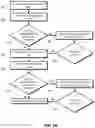 Fig. 06 - System, method, and computer program product for linking datasets