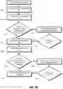 Fig. 07 - System, method, and computer program product for linking datasets