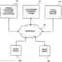 Fig. 01 - Search results based on subscription information