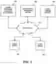 Fig. 02 - Search results based on subscription information