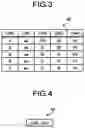 Fig. 04 - Information processing system, information processing apparatus, information processing method, and computer program product