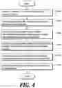 Fig. 05 - Method for Collecting and Managing Event Data of a Vehicle