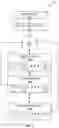 Fig. 04 - Managing data replication sessions in response to an inability to access a storage volume