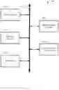 Fig. 12 - Adaptive distribution method for hash operation