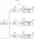Fig. 15 - Methods and systems for indexlet based aggregation