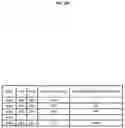 Fig. 30 - Methods and systems for indexlet based aggregation