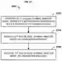 Fig. 32 - Methods and systems for indexlet based aggregation