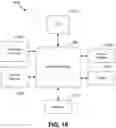 Fig. 16 - METHOD, SYSTEM AND PROGRAM PRODUCT FOR MATCHING OF TRANSACTION RECORDS