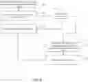 Fig. 08 - Inferring location attributes from data entries