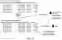 Fig. 13 - Inferring location attributes from data entries