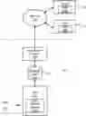 Fig. 01 - Entity display priority in a distributed geographic information system