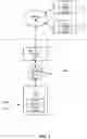 Fig. 02 - Entity display priority in a distributed geographic information system