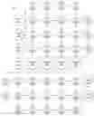 Fig. 01 - Extracting entity relations from semi-structured information