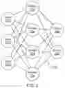 Fig. 03 - Extracting entity relations from semi-structured information