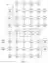 Fig. 04 - Extracting entity relations from semi-structured information