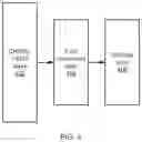 Fig. 05 - Extracting entity relations from semi-structured information