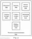 Fig. 06 - Extracting entity relations from semi-structured information