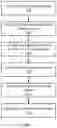 Fig. 08 - Extracting entity relations from semi-structured information