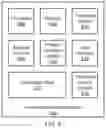 Fig. 09 - Extracting entity relations from semi-structured information
