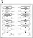 Fig. 01 - Framework for analyzing graphical data by question answering systems
