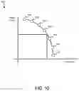 Fig. 12 - Framework for analyzing graphical data by question answering systems