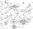 Fig. 01 - Systems and methods for compiling and dynamically updating a collection of frequently asked questions