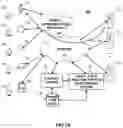 Fig. 02 - Systems and methods for compiling and dynamically updating a collection of frequently asked questions