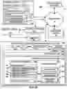 Fig. 03 - Systems and methods for compiling and dynamically updating a collection of frequently asked questions
