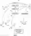 Fig. 04 - Systems and methods for compiling and dynamically updating a collection of frequently asked questions